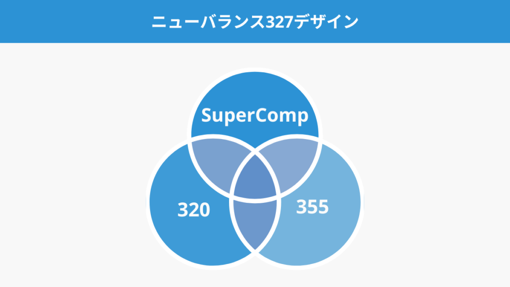 ニューバランス327は本当にダサい?評判・口コミ・特徴を徹底解説