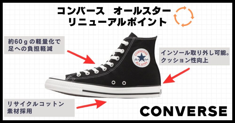 コンバース オールスターのリニューアルを解説！旧型との比較【スニブロ】