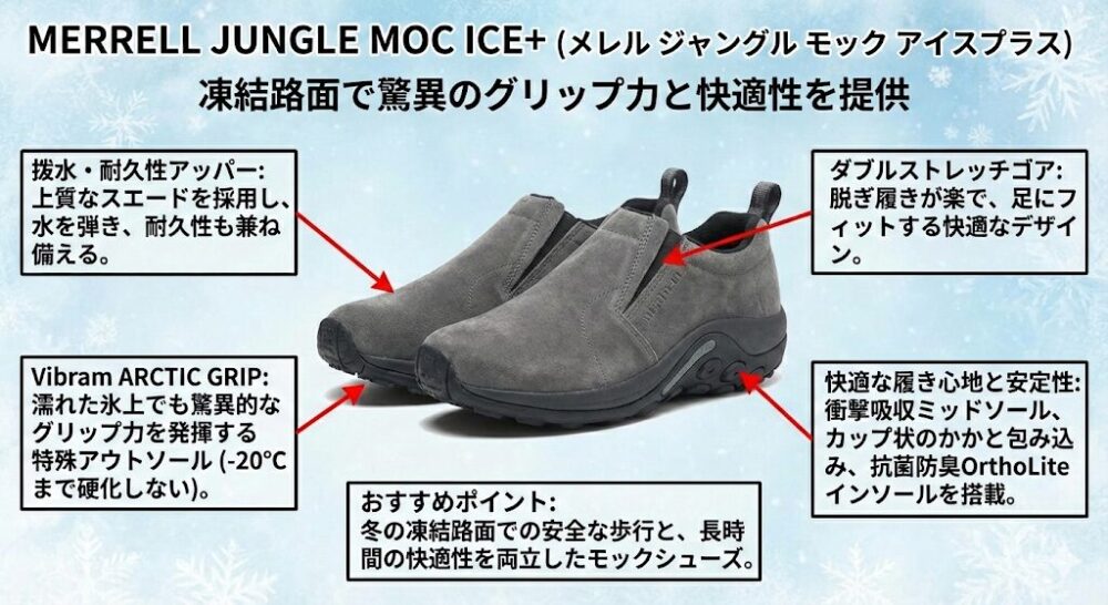ジャングルモック アイスプラスは滑る?サイズ感や履き心地もレビュー