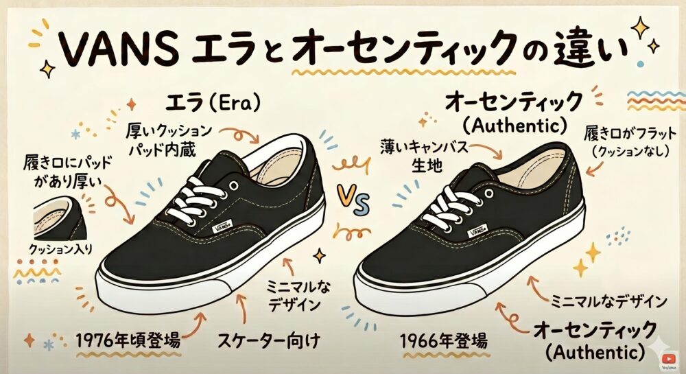 VANSエラとオーセンティックの違いは？靴好きが教える選び方とコーデ術